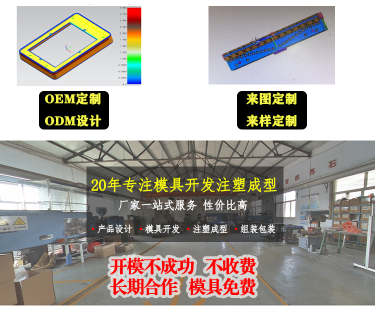 注塑加工有哪三大類型？